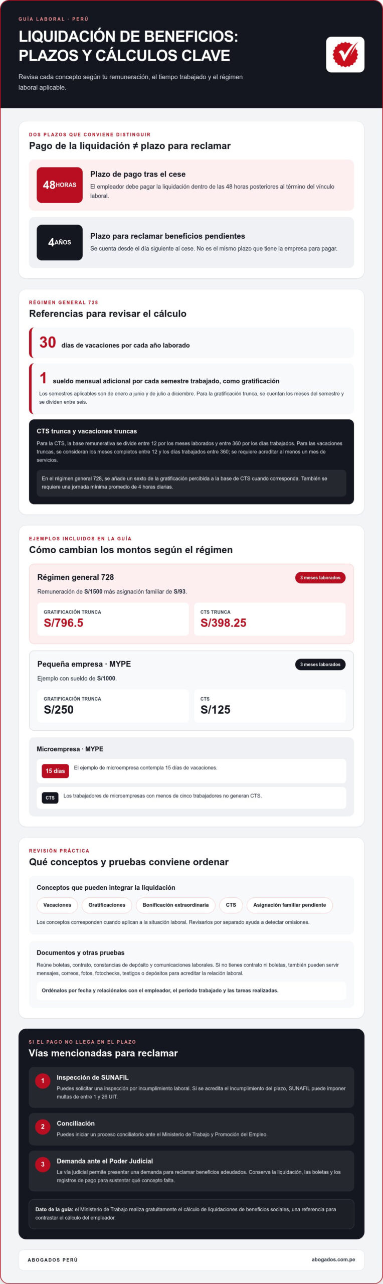 Abogado para liquidación de beneficios: cómo calcularla y cuándo reclamar