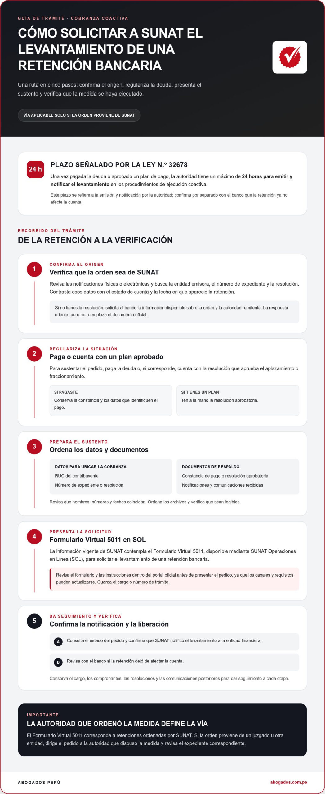 Cómo levantar un embargo de cuenta bancaria en Perú: pasos y opciones