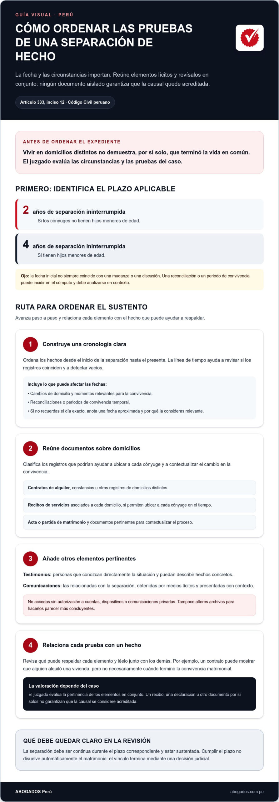 Divorcio por causal de separación de hecho en Perú: requisitos y pasos