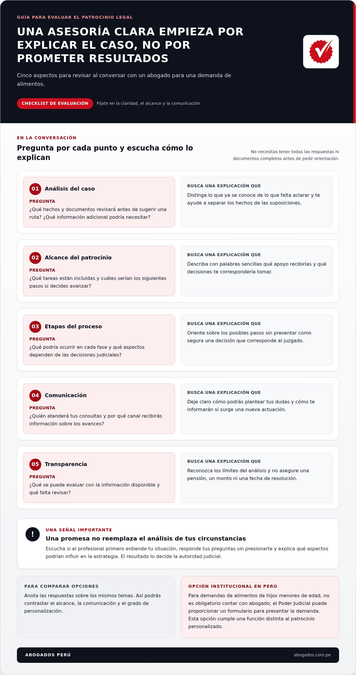 Abogado para demanda de alimentos: checklist para elegir asesoría en Perú
